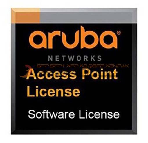 Лицензия Aruba AirWave с RAPIDS и VisualRF JW546AAE