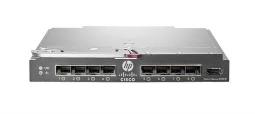 Коммутатор HPE Cisco Nexus B22 Fabric Extender 657787-B21