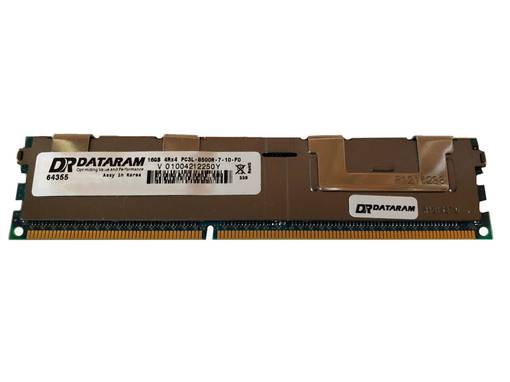 Оперативная память Dataram 16GB PC3L-8500R 64355